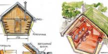 Овощехранилище своими руками: как правильно построить подземное и наземное хранилище Как сделать в домашних условиях овощехранилище показать