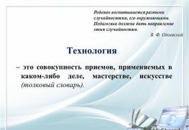 Всероссийский интерактивный образовательный портал «аксиома Новые технологии в детском саду по фгос